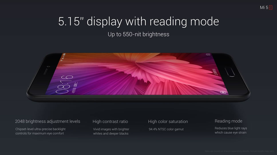 Новый Процессор Xiaomi
