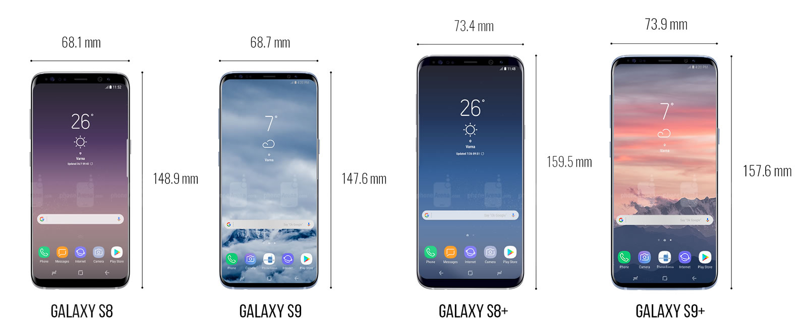 Samsung S9 Vs S8