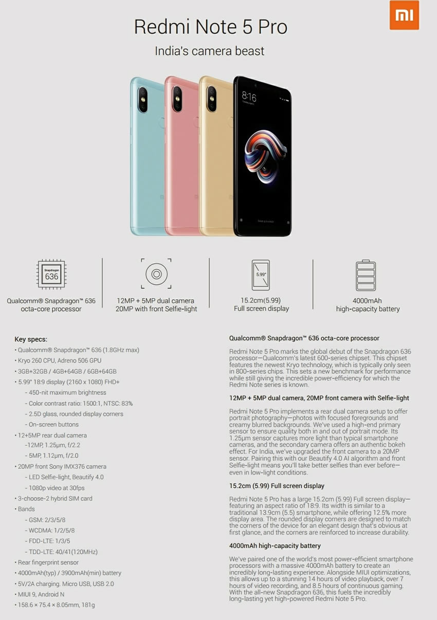 Xiaomi Redmi Note Характеристики