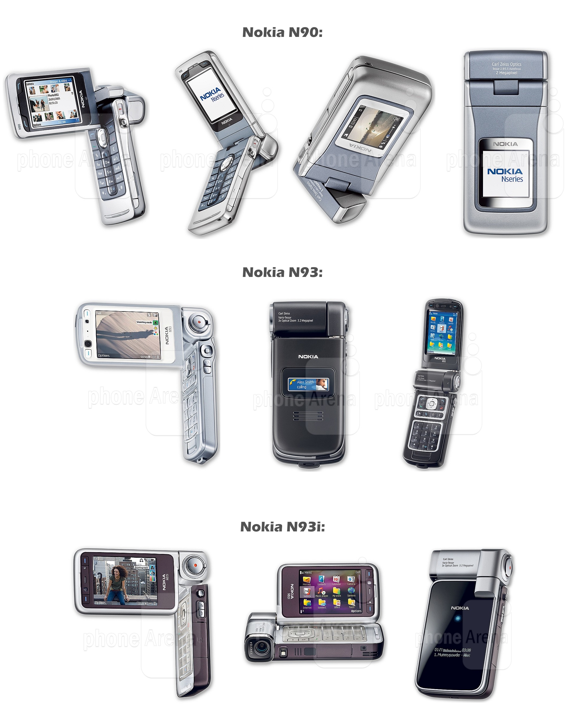 Nokia n90i