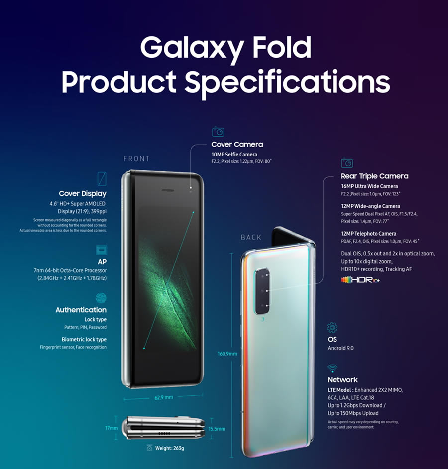 Смартфон Samsung Galaxy z Fold 4 характеристики