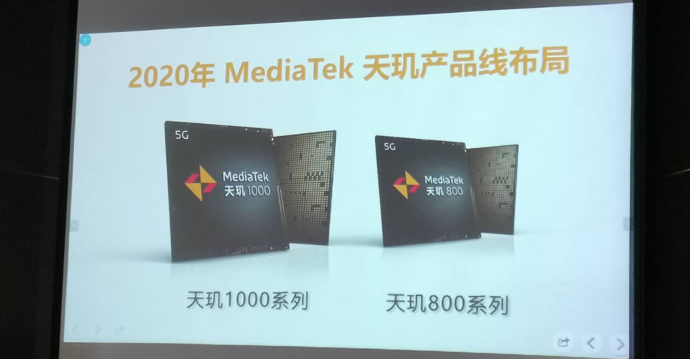 Mediatek dimensity 7200. MEDIATEK Dimensity 800. MEDIATEK Dimensity 9200. MEDIATEK Dimensity 8050. MEDIATEK Dimensity 9200 телефон.